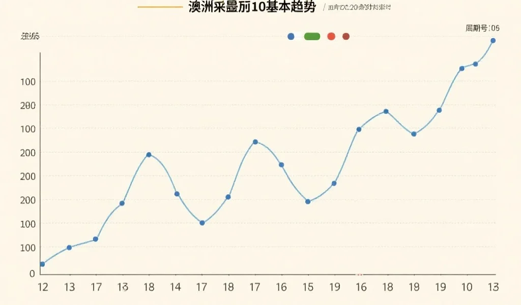 澳洲幸运10历史走势图类型对比分析:基本走势与定位走势的应用场景